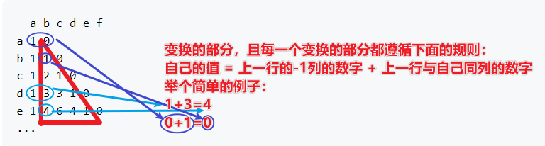 "效果分析"