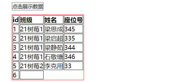 录入数据和展示数据